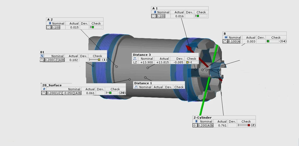 Featured image for “How to make an effective DFM report?”